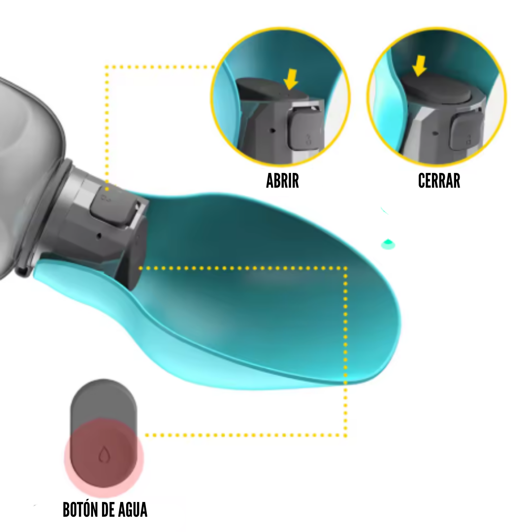 Botella portátil de agua para perros | Canicore®